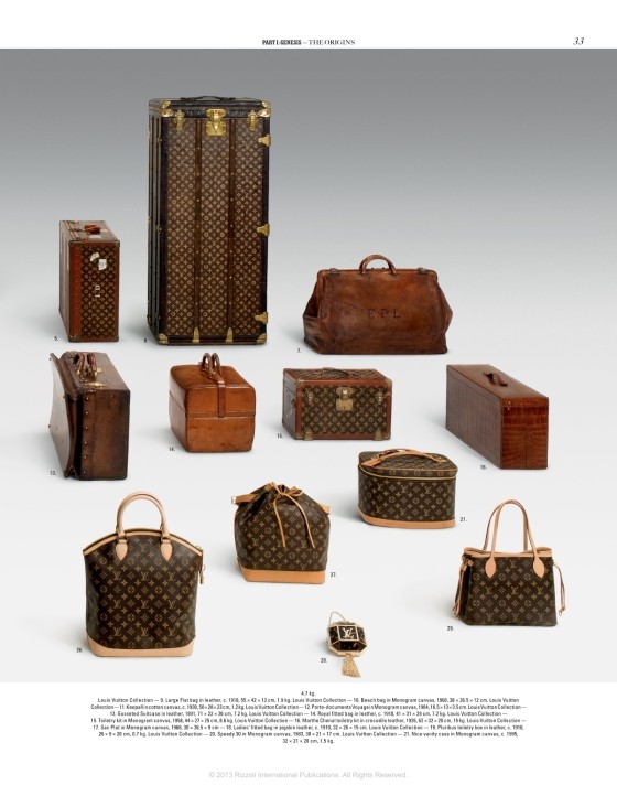 History of Louis Vuitton and Background 