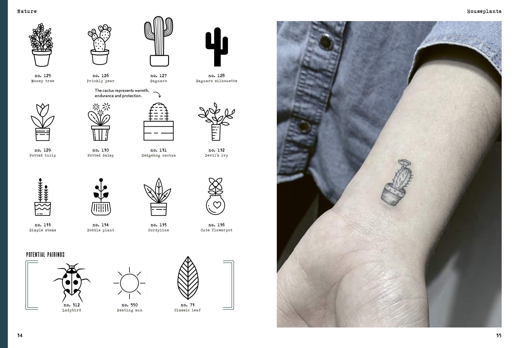 Aliens Tattoo - Motivational Tattoos act as a remainders... | Facebook