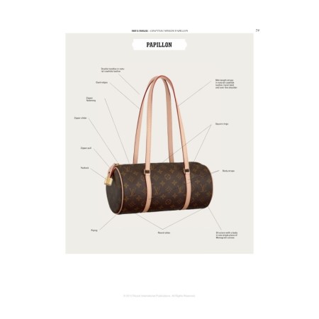 Louis Vuitton City Bags: A Natural History - Newport
